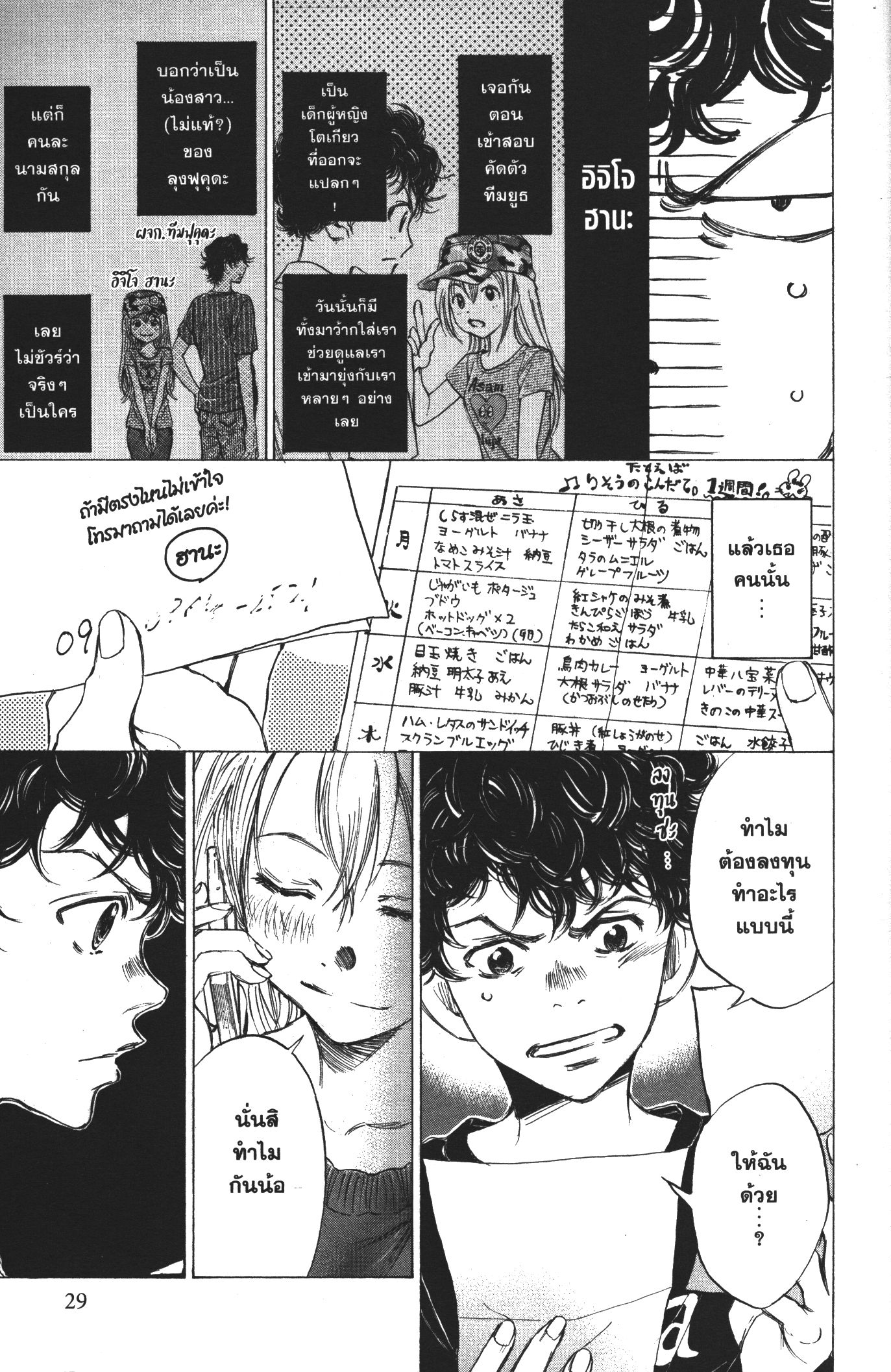 Ao Ashi แข้งเด็กหัวใจนักสู้ 20 (6)