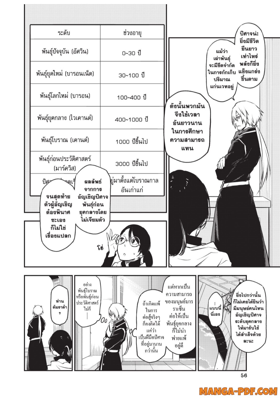 Tensei Shitara Slime Datta Ken 94 (6)