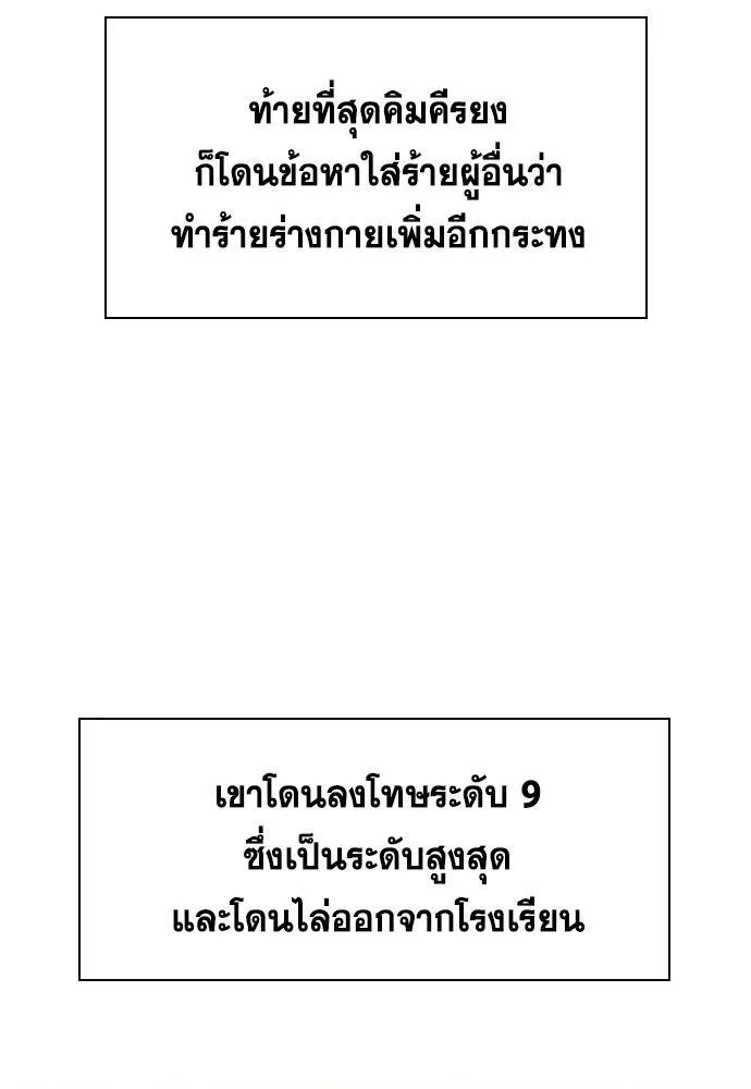 True Education 183 068